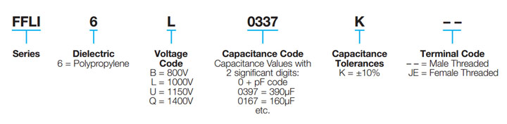 FFLI (RoHS Compliant)